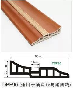 Ck Laminated Flooring PVC Skirting Board Decorated by Aluminum Strip
