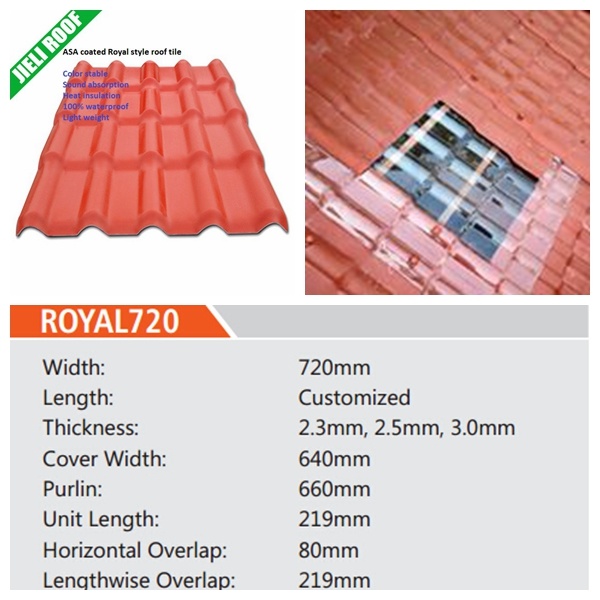 Hot Sale Asa Layer Synthetic Resin Roofing Tile for Villa Project