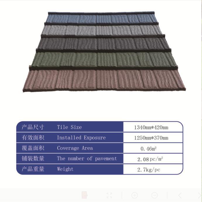 Ce Certificate Colorful Stone Coated Metal Roof Tile