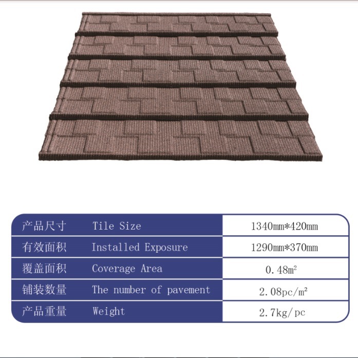 Kenya Hot Sale Stone Coated Metal Roof Tiles