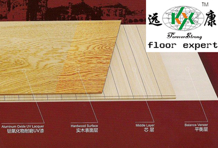 Ash Prefinished Floor Mat Solid Flooring Parquet Flooring