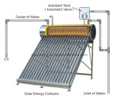 Thermosyphon Pressure Solar Water Heater with Copper Coil