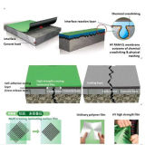 Cross Laminated High Tensile Performance HDPE Film Self-Adhesive Waterproof Membrane (ISO)