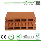 Building Materials of WPC Composite Floor/Engineered Flooring Decking (140H25-C)