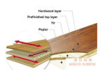 Hand-Scraped Oak Engineered Parquet Flooring