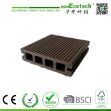Crack Resistant Wood Plastic Composite Boards with ISO Standard