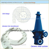 Cyclone Ceramic Liner From China Manufacturer
