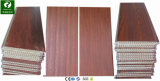 Moisture-Proof Material Wood Plastic Composite Wall Board with Ce