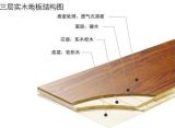 3-Layer Engineer/Engineered Wood Flooring