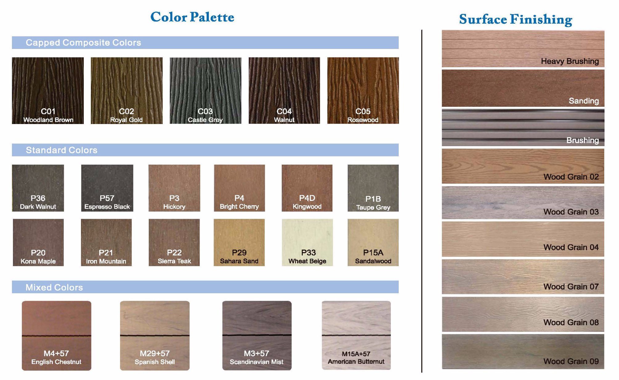 Solid and Waterproof WPC Outdoor Decking