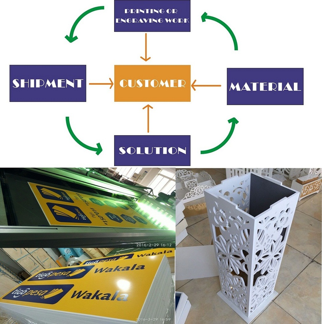 Shanghai Manufacturer 1-5mm PVC Foam Sheet for screen Printing Material